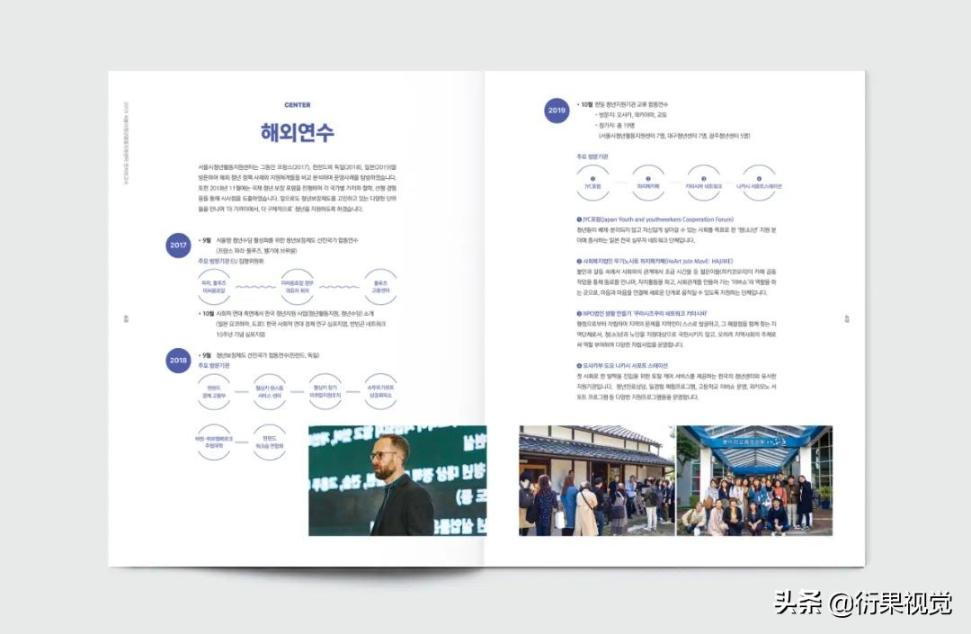 实用设计干货排版布局,设计网格的基础知识