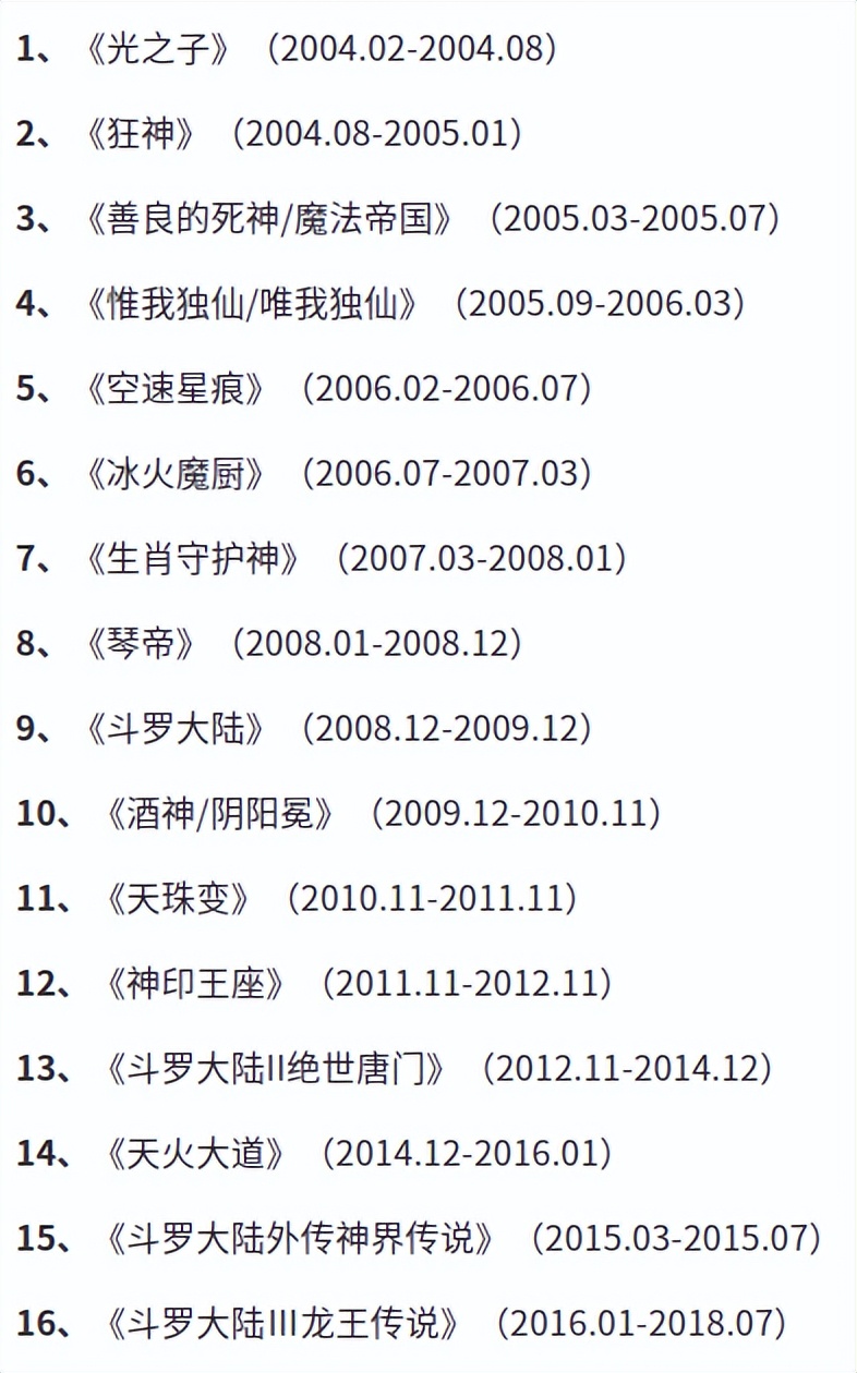 小说斗罗大陆唐家三少,斗罗大陆唐家三少小说