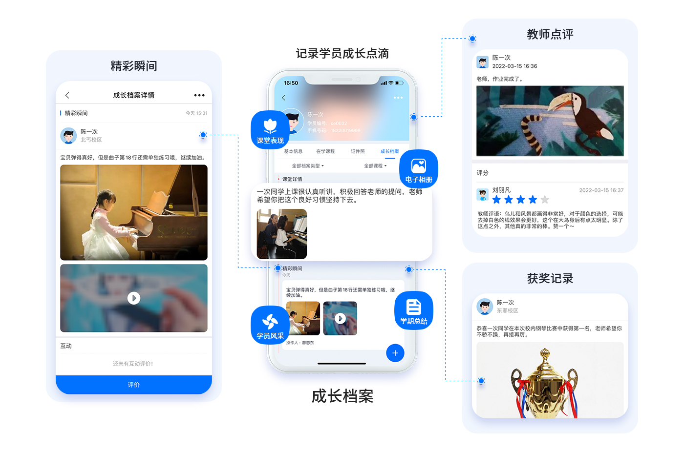 托管机构管理软件哪个好,托管班管理系统