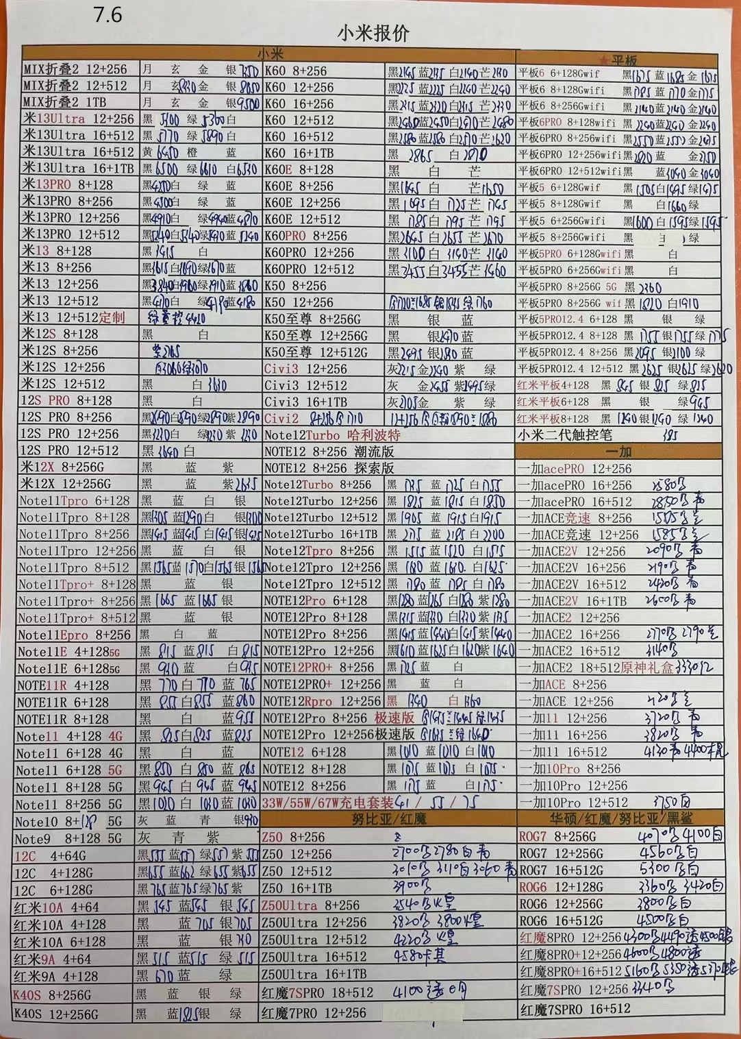 华强北手机批发一手货源报价清单,2022年5月深圳华强北手机批发