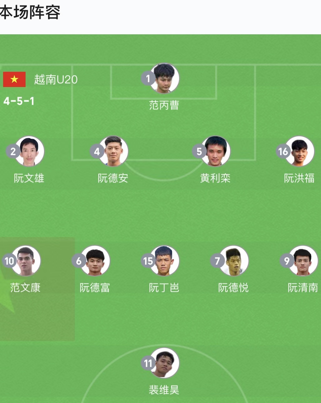 u20亚洲杯越南伊朗,u20越南vs澳大利亚