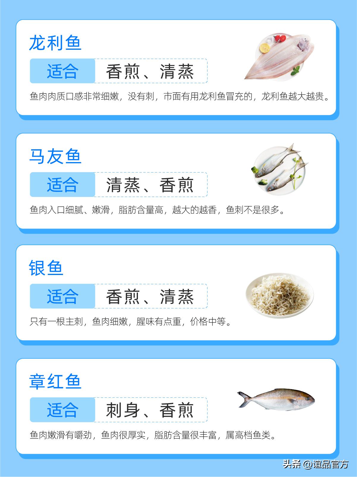 菜市场常见的海鱼图片和名称,市场常见海鱼名称图片视频