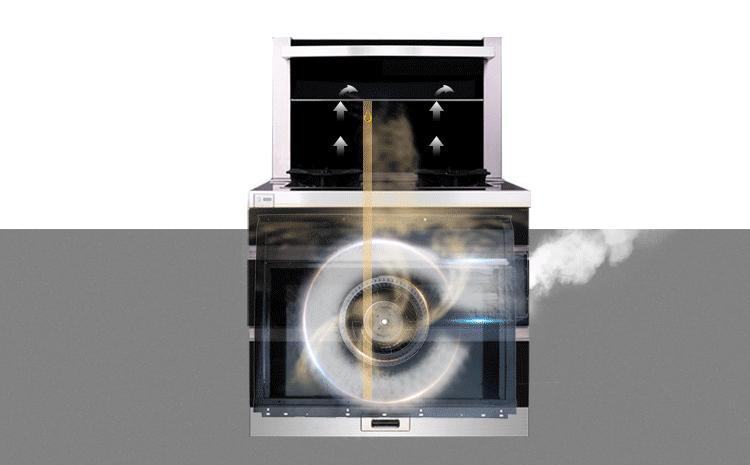 集成灶选购指南：2022年双11美的、凯度、老板等新品推荐