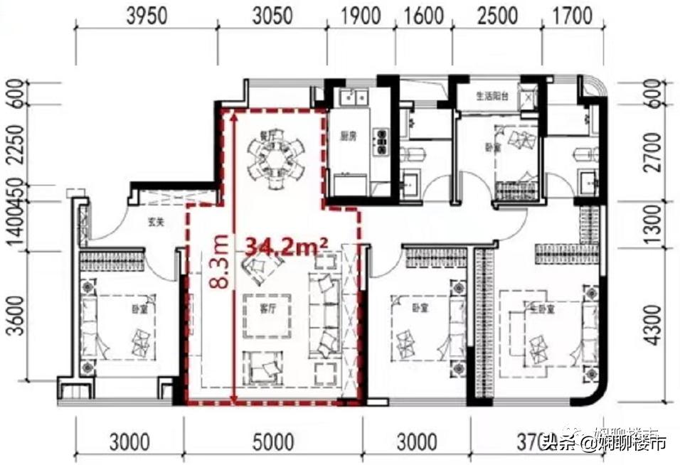 岛内新楼盘推荐,岛内主流新盘户型趋势
