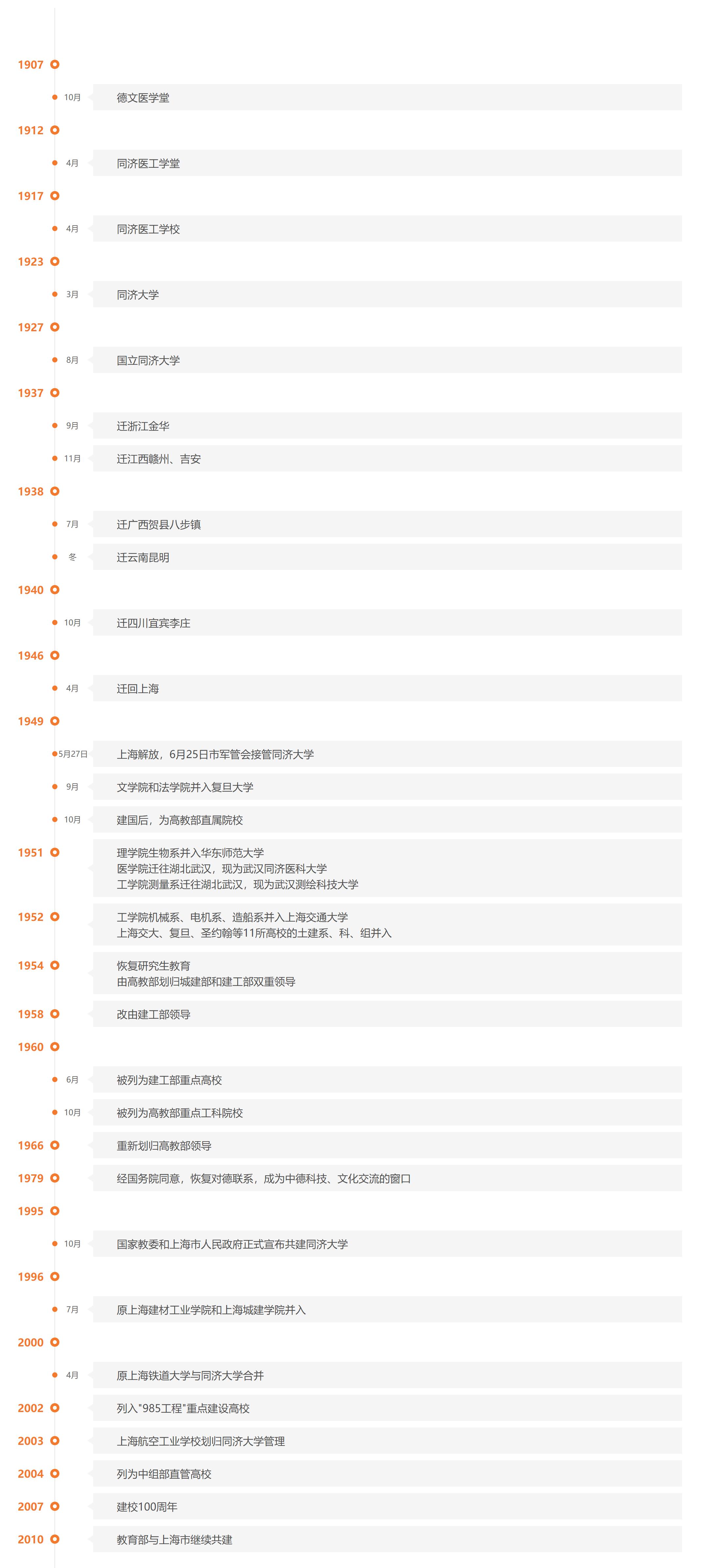 同济大学的高等数学教材怎么样,同济大学高等数学所有的版本