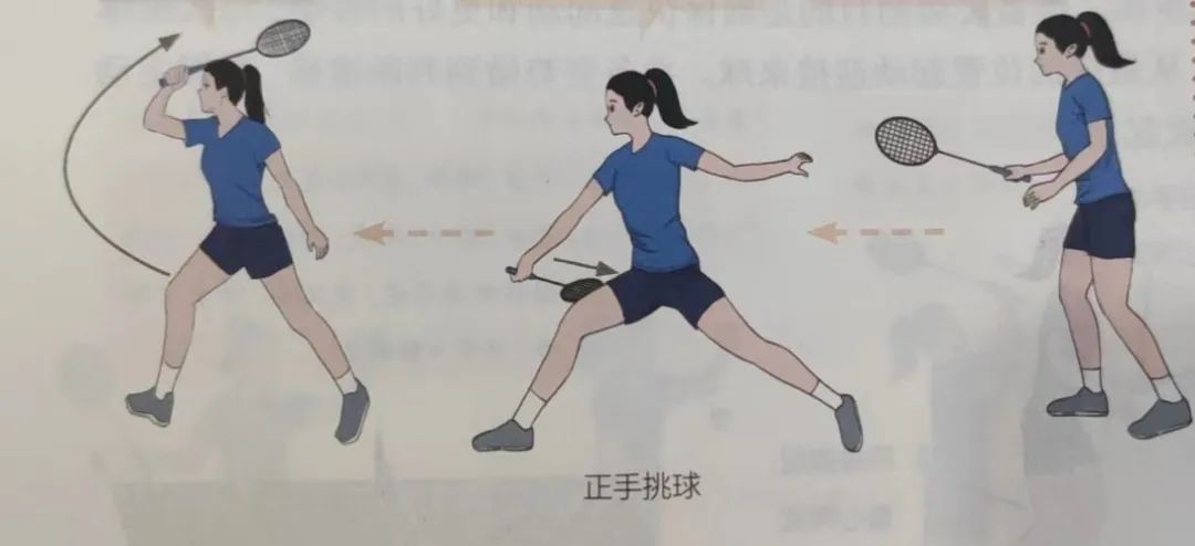 怎么提高羽毛球实战水平,如何快速提高羽毛球双打技术