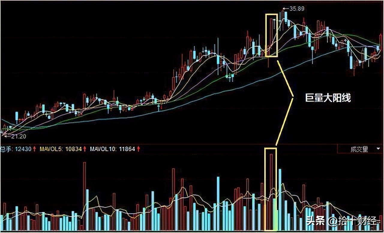 犹太人的神思维完整版,犹太人炒股思维十六字