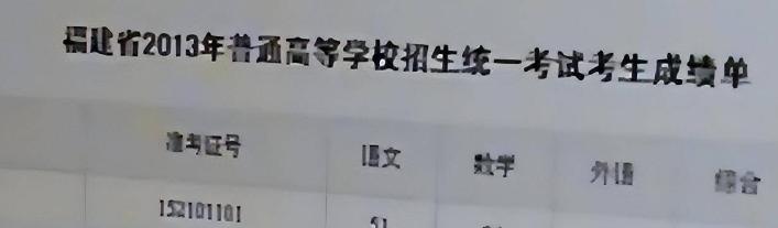 福建女孩高考364分，骗父母考了586分状告教育局，最终结果如何？