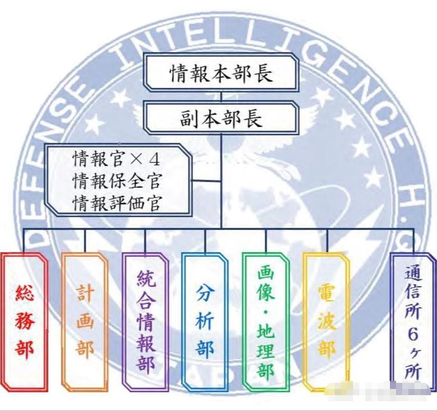 日本间谍真实现状,近些年抓到的日本间谍