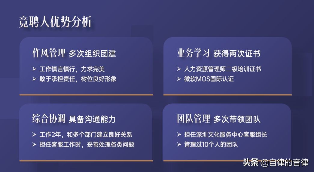 竞聘时希望获得的支持和帮助,竞聘岗位个人匹配度ppt