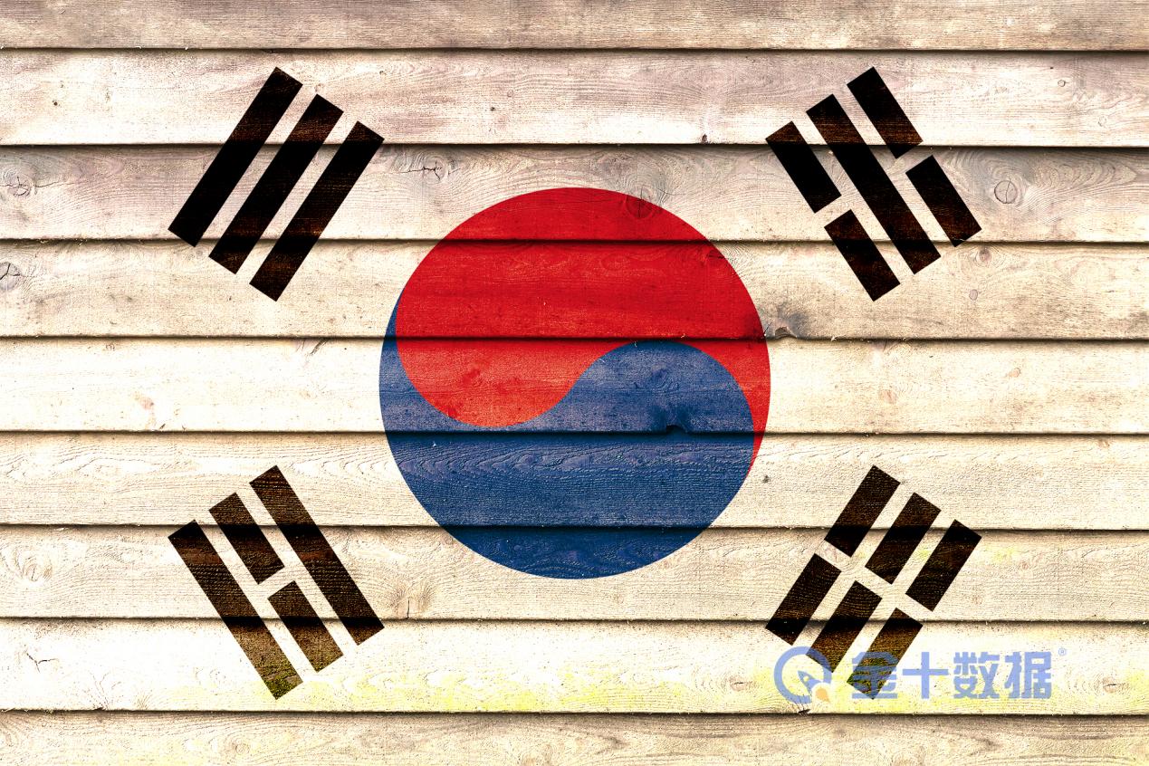 韩元暴跌、外储蒸发、债务占比或超54%！韩国成“大怨种”？