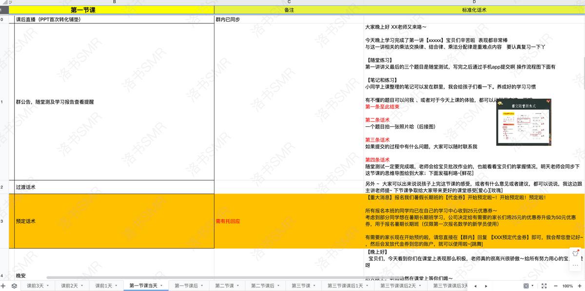 月薪30k的运营主管是如何写SOP的？
