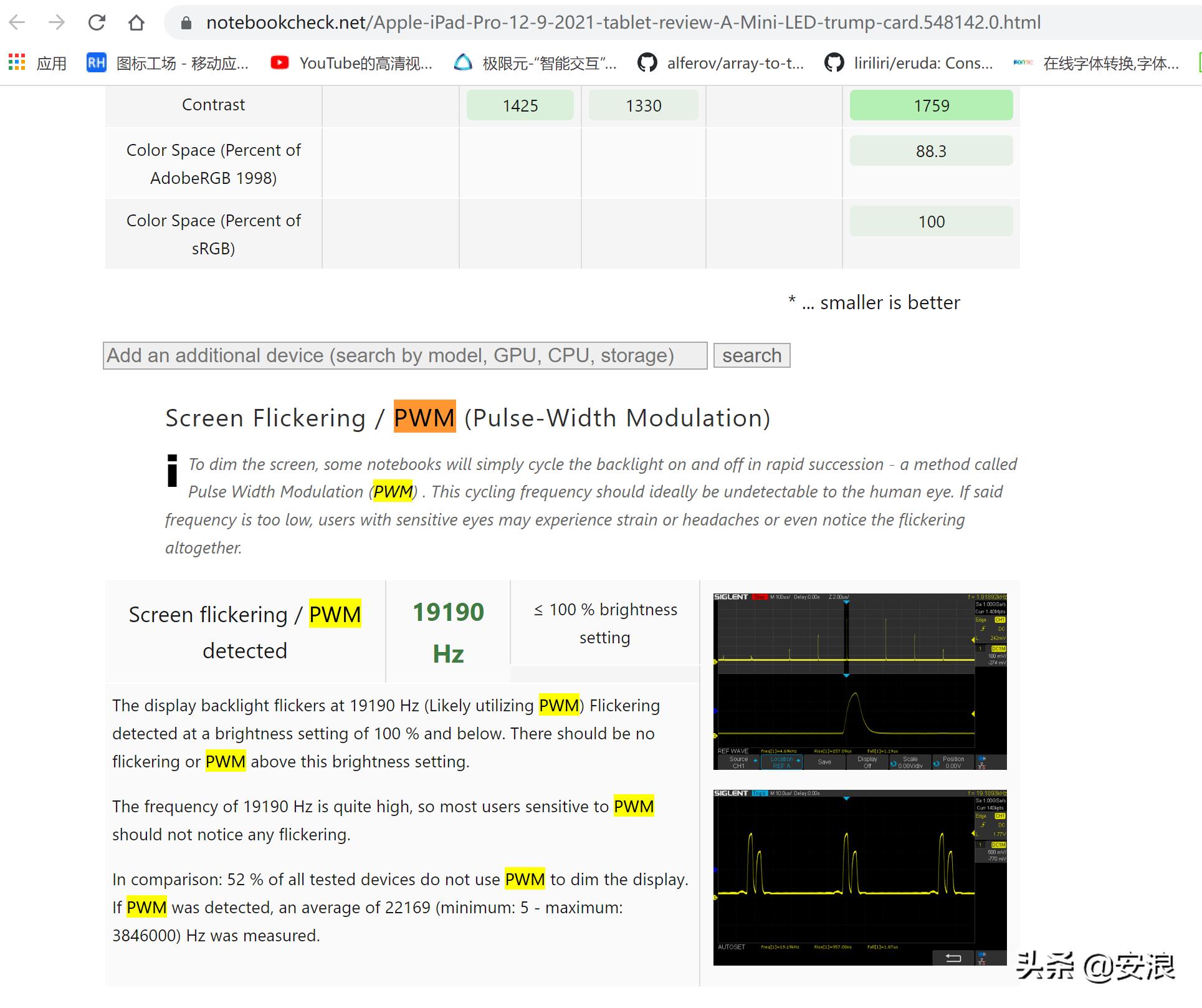 苹果ipadair5适合入手吗,苹果ipadair5202210.9英寸测评