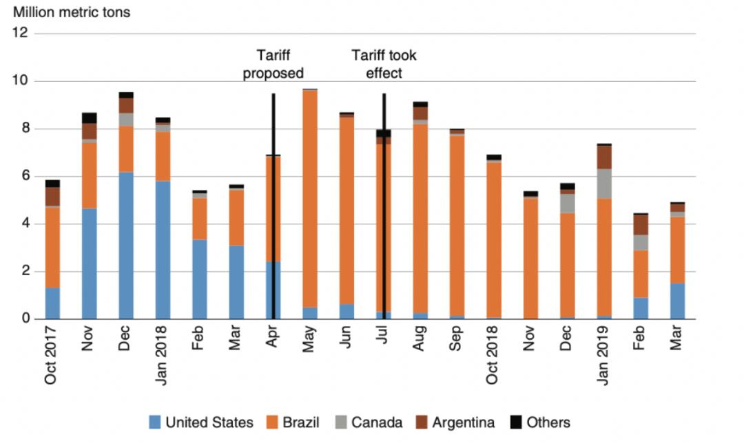 中美世纪博弈之下最新消息,中美世界博弈最新局势