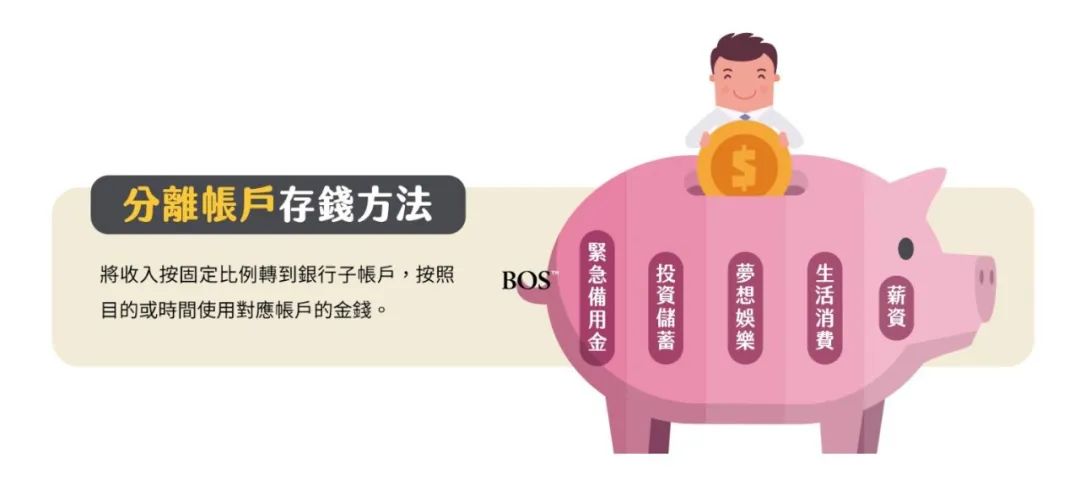 每一个月怎样存钱省钱小技巧,有趣的攒钱小妙招让你爱上存钱