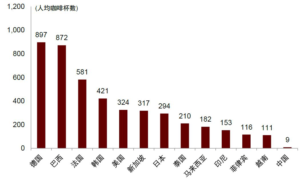 鍗板凹鍜栧暋鍝佺墝,鍗板凹鏈湡鍜栧暋鍝佺墝