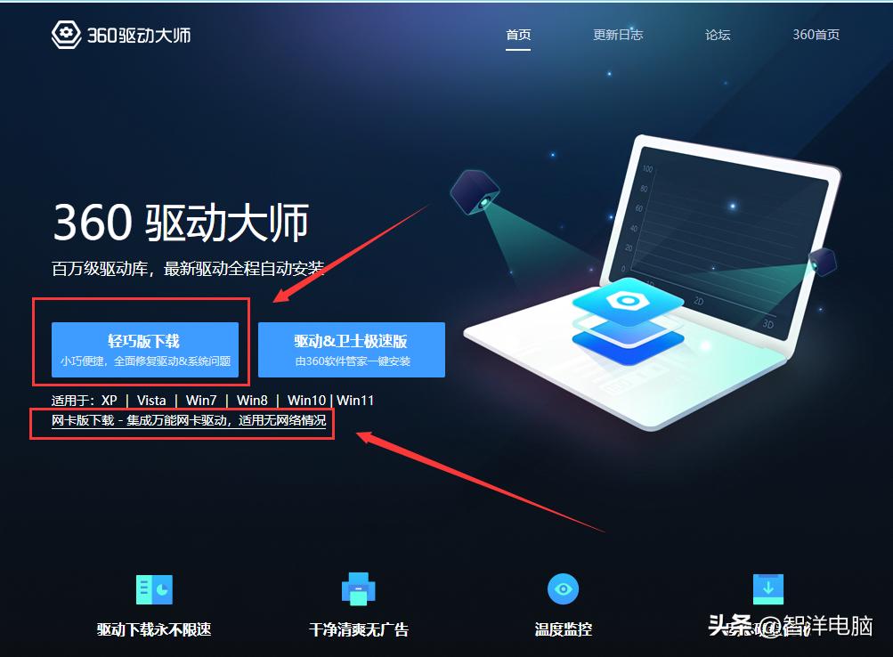 360驱动大师是杀毒软件吗,软件下载360驱动大师安全吗
