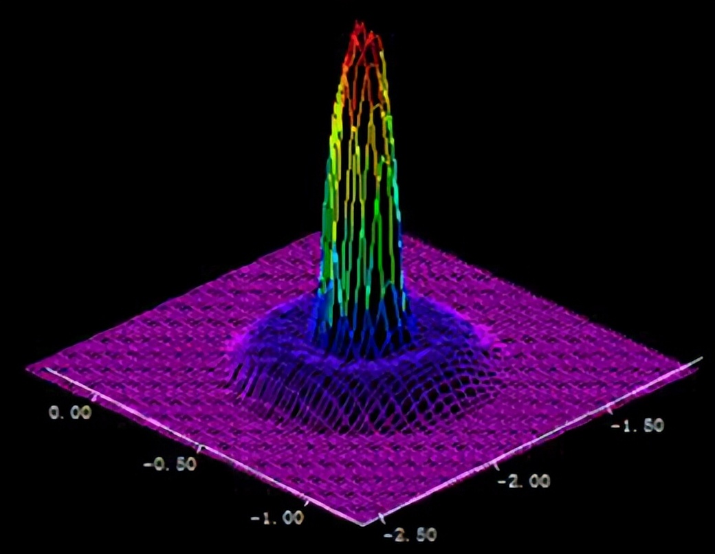 复合光祛斑和皮秒祛斑的区别,复合激光焊优劣势