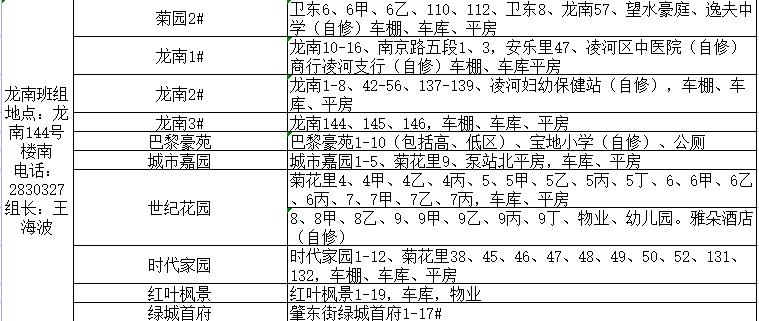 供热公司供暖时间表,2022年春季供热结束时间