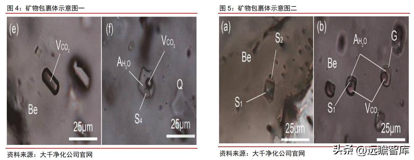 石英股份：详细梳理高纯石英砂及石英股份的稀缺性、重要性