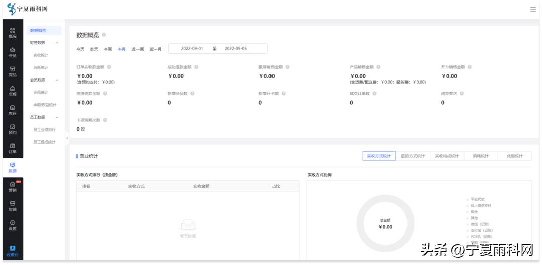综合健身场馆运营模式,运动场馆经营方案