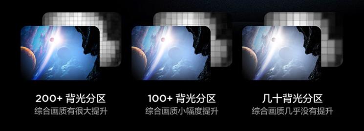 电视选购避坑指南请收好,618电视选购清单