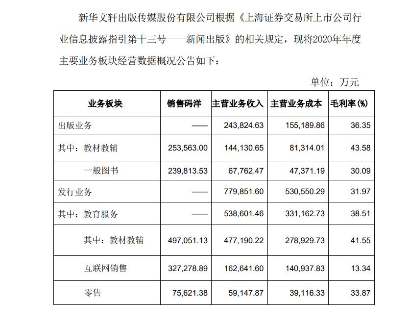 电商导致实体店生意萧条怎么办,新华书店在互联网下的发展前景