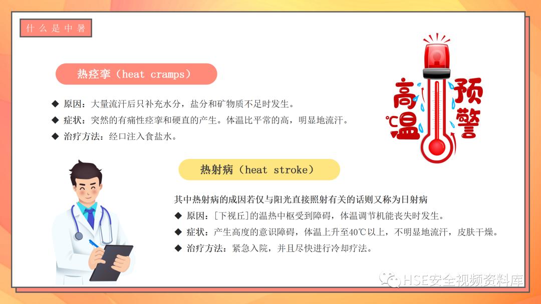 日常急救知识ppt课件,中暑的急救科普ppt演讲