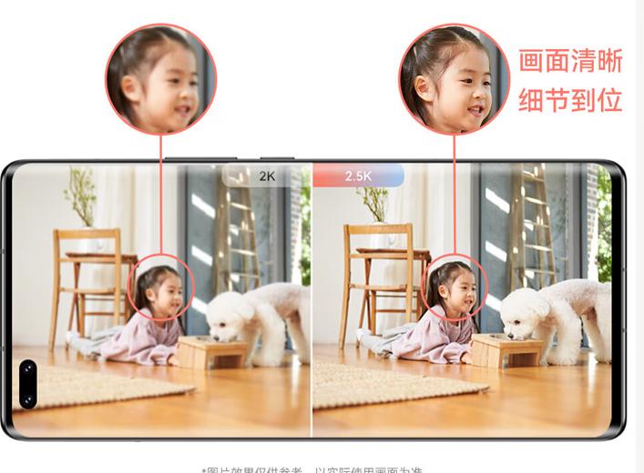 选购家用摄像头你需要知道的事,目前市面上的监控摄像头怎么选