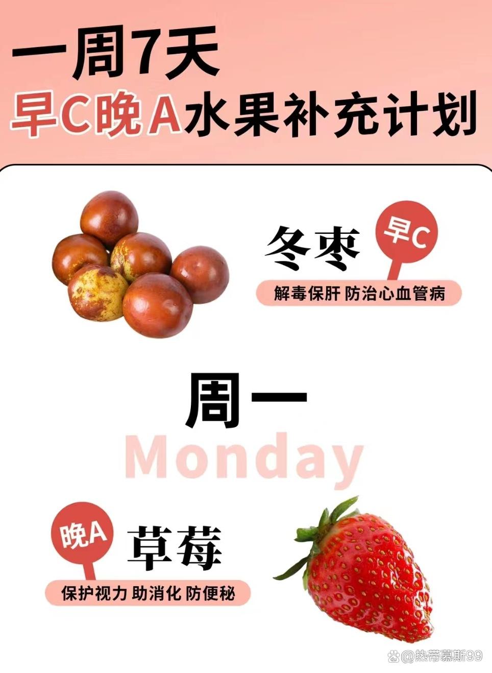 挑战三百六十天水果不重样,挑战吃365天不重样的水果