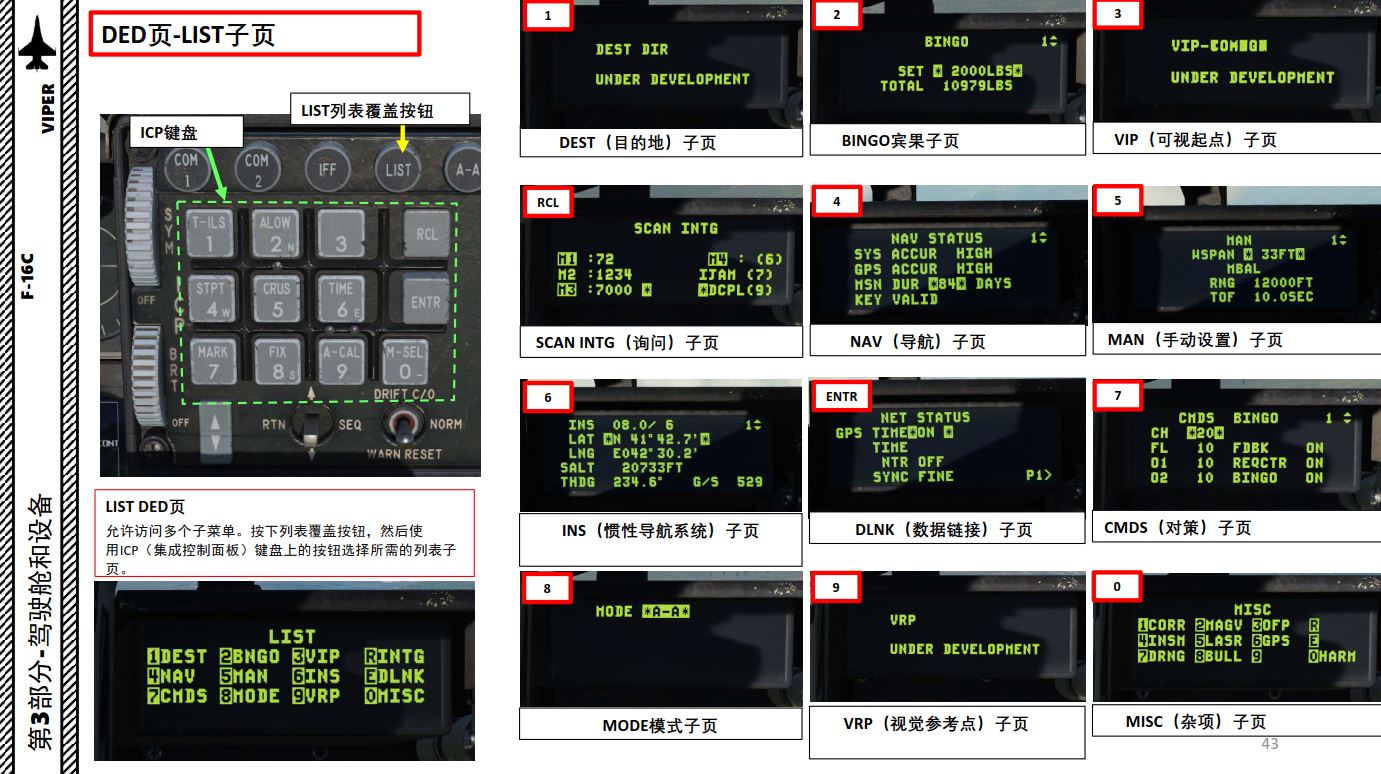 dcsf16战斗机教学,dcsf16双座战斗机