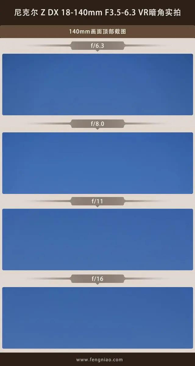 尼康尼克尔zdx18-140mm,尼康zdx18-140mmf3.5-6.3测评