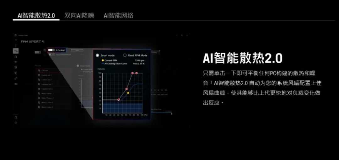 rogz790apex涓绘澘璇勬祴,rogmaximusz790绯诲垪娴嬭瘎
