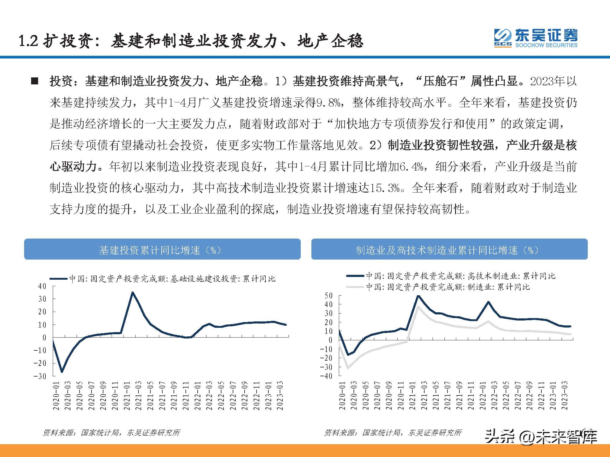 石油行业景气指数和波动分析,石油行情预测分析报告