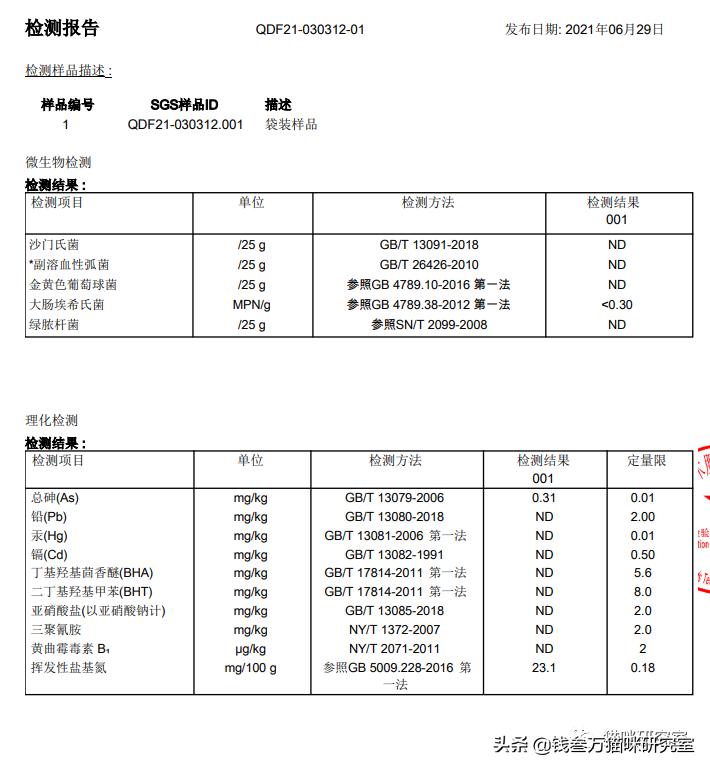 奶思猫粮试吃,奶思猫粮质量怎么样