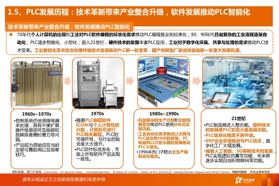国产plc质量怎么样,国产plc品牌和厂家