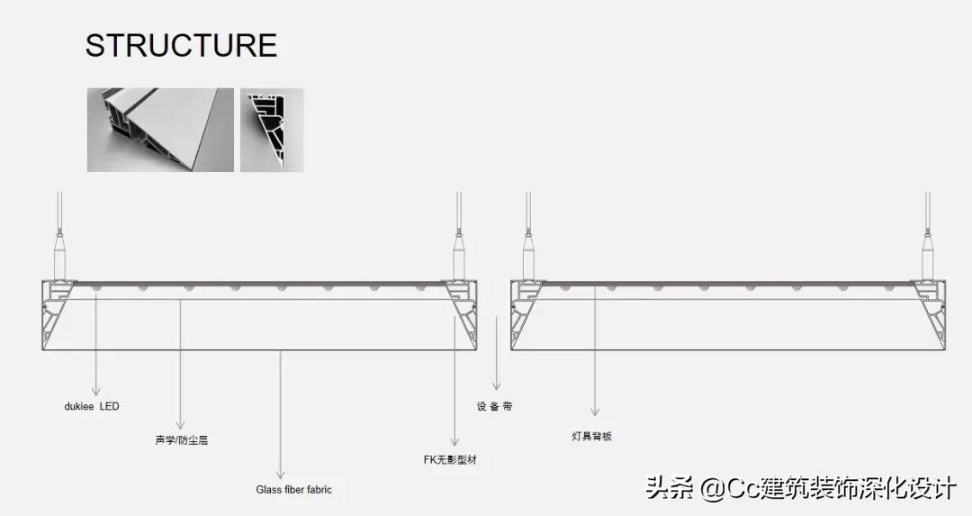 光幕天花灯,光幕照明软膜天花