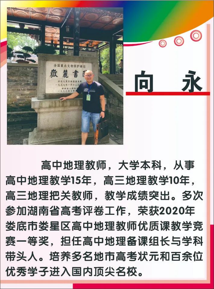 娄星文化补习学校（蓝圃）2022年招生简章