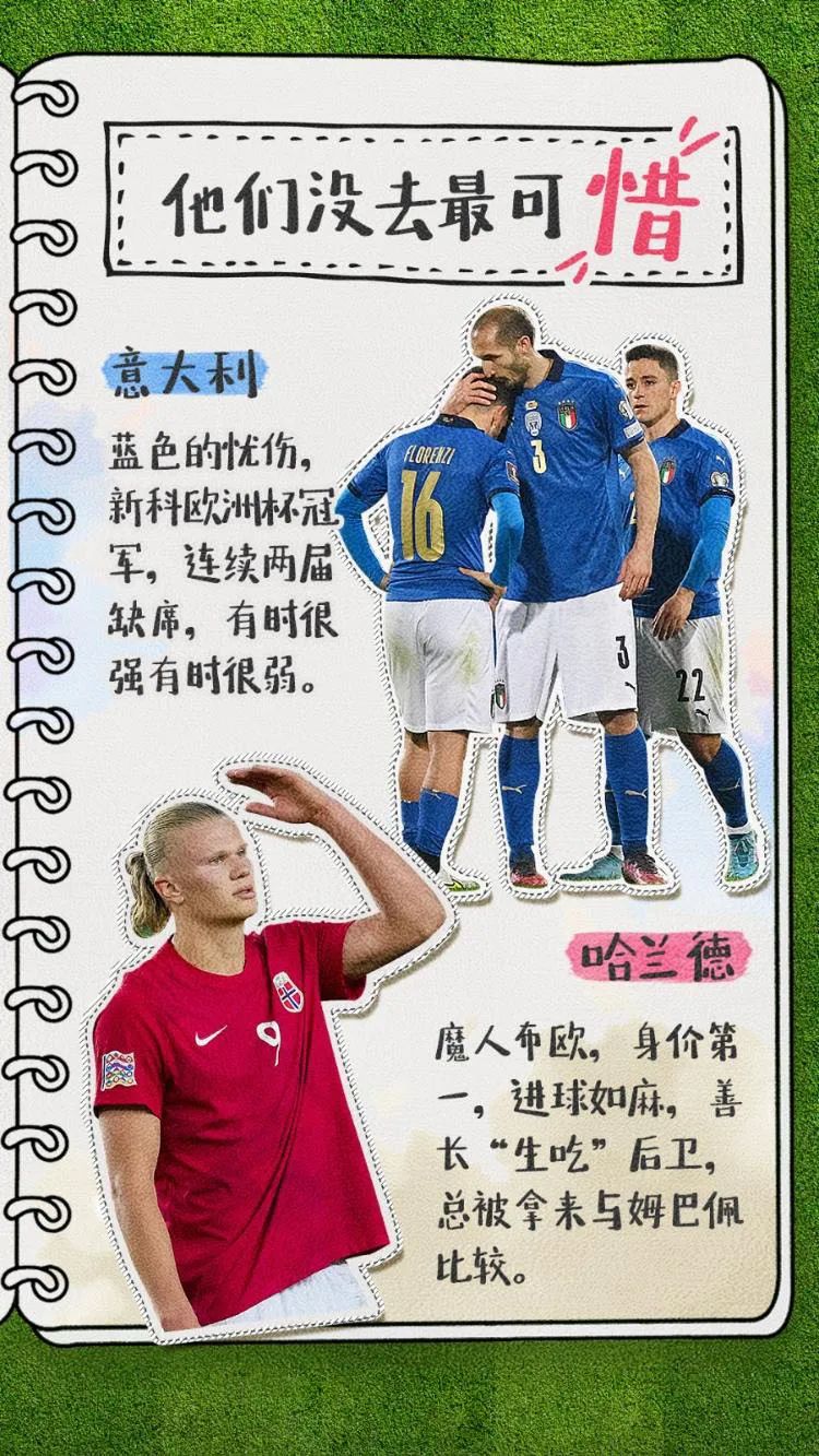 足球世界杯从何时开始的,世界杯足球都是哪举办的