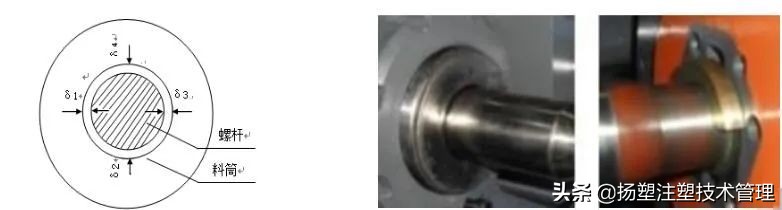 注塑机的保养和维护,注塑机检查与保养重要点