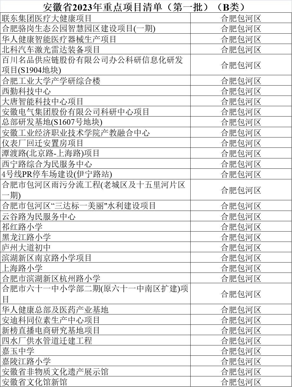 你不知道的福建有多牛,你不知道的河南有多牛