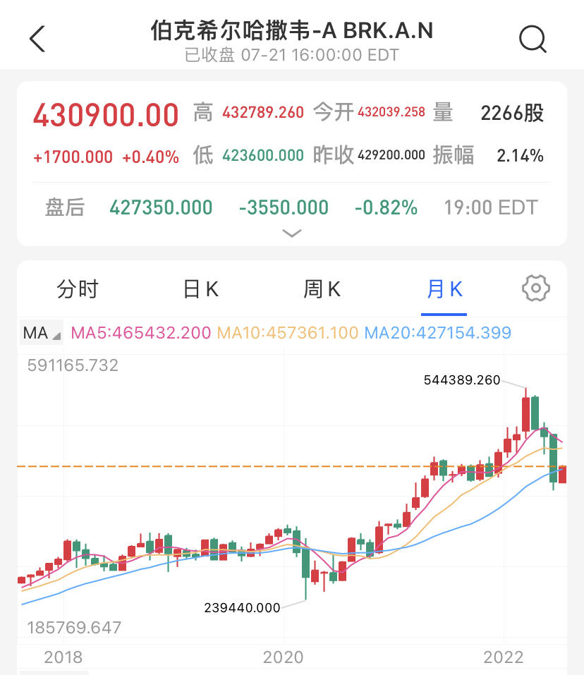 推荐几本值得看的理财书,理财书籍推荐书单