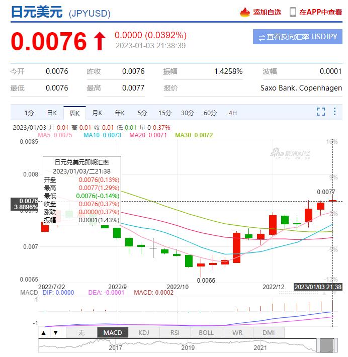 中国买家正疯狂“网购”日本房产？503人踩雷的惨痛教训，要牢记
