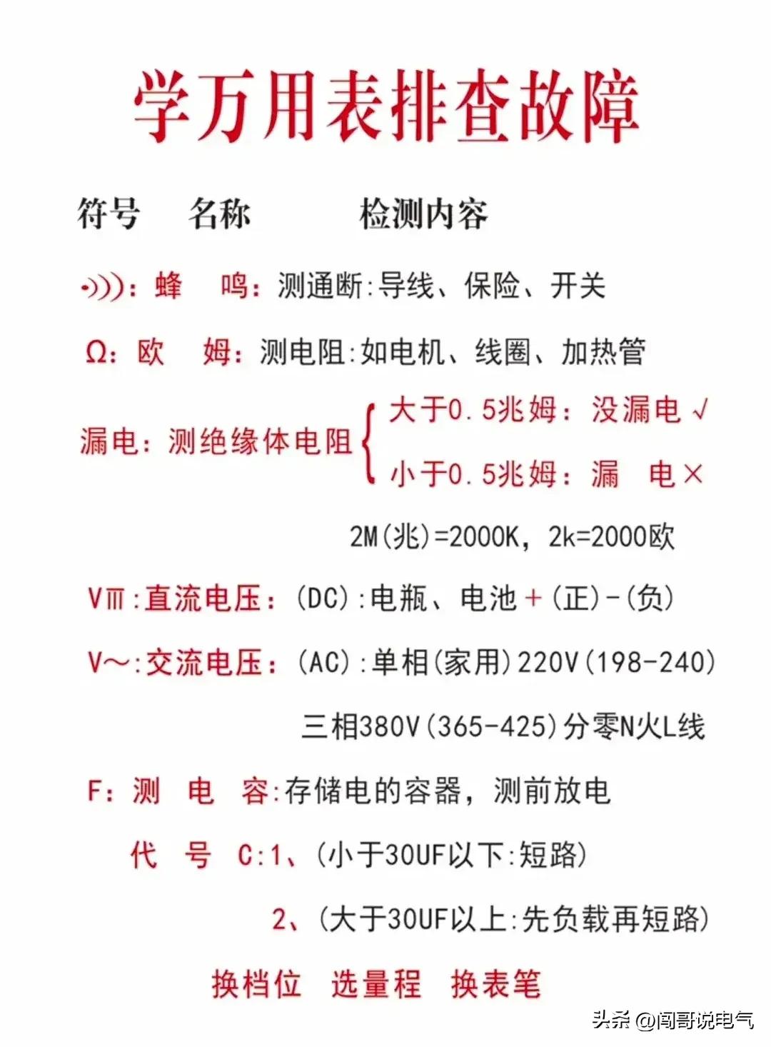 电工电气基础知识大全,老电工总结的电气基础知识