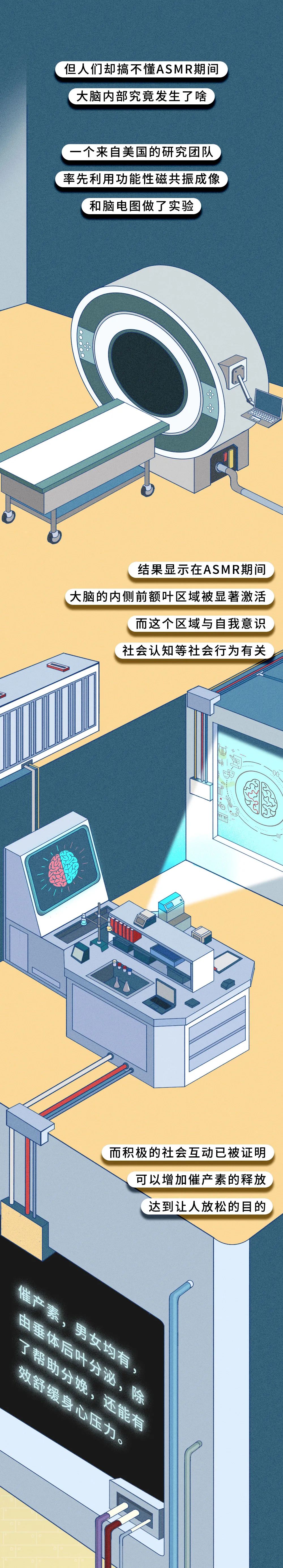 怎么奖励自己不伤脑,怎样奖励自己最有效