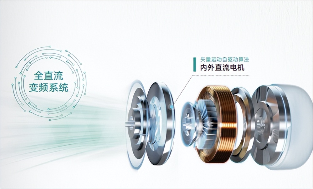 海信中央空调知风75怎么样,海信空调知风系列性价比怎么样