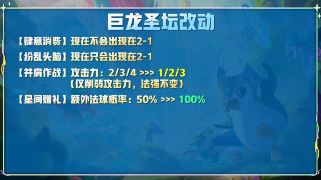 云顶新版本飞机怎么玩,云顶新版本13.15英雄之力