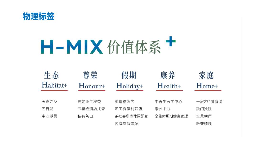 【案例】天目依云推广策略视觉提案