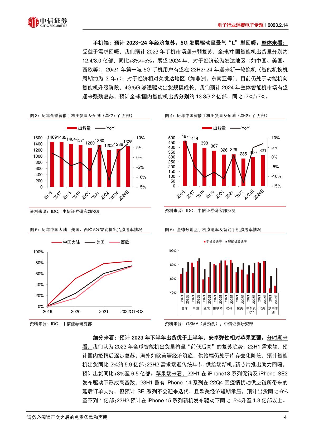 中信证券图解大全,中信证券详解大全