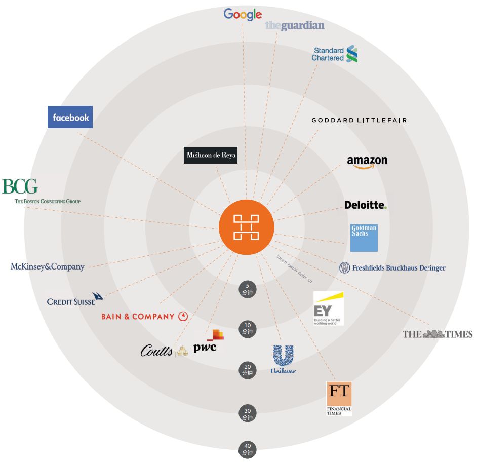 浼︽暒鏋楄偗骞垮満鏄豹瀹呭悧,鏋楄偗骞垮満妤肩洏